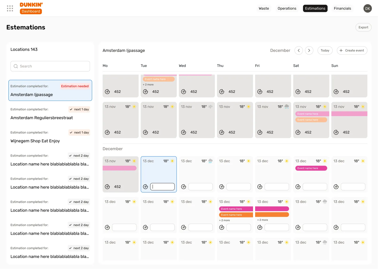 Dunkin dashboard heatmap overview