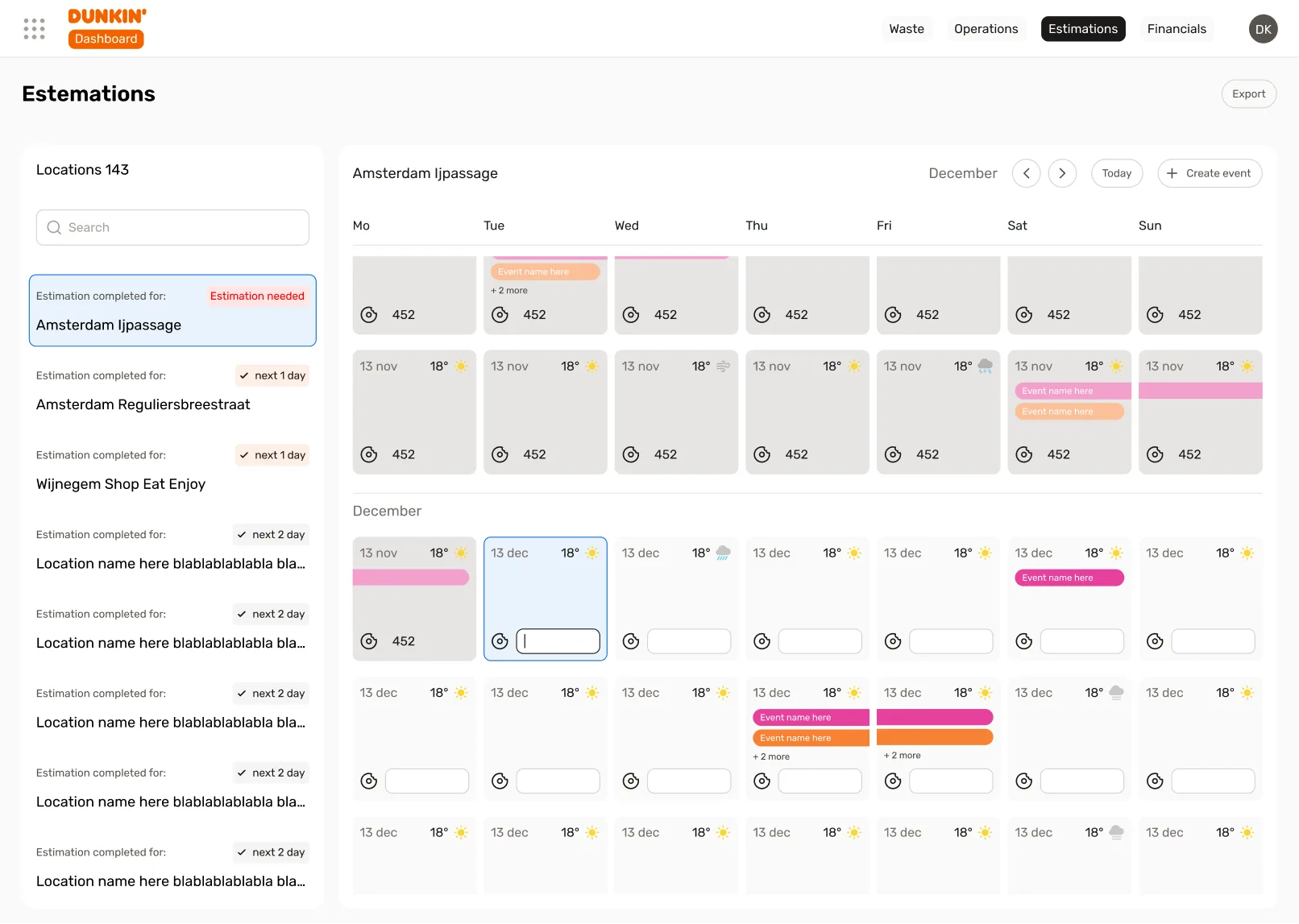 Dunkin dashboard heatmap overview